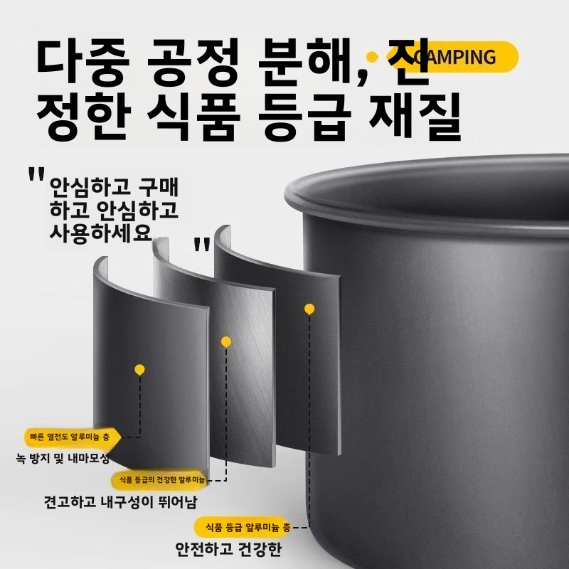 Camping Cooking Set Compact - アウトドアキャンプ調理器具セット ポータブル軽量 ネスティングポットパンケトル ノンスティックアルミ合金 コンパクト調理器具