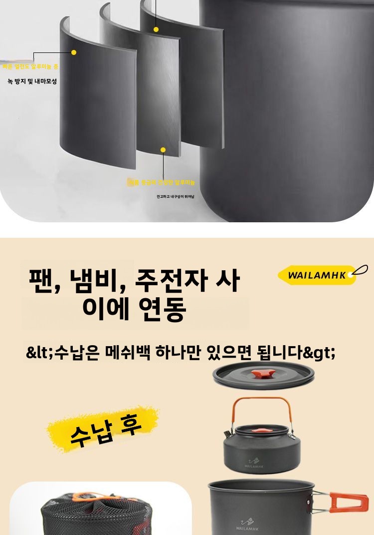 アウトドアキャンプ調理器具セット ポータブル軽量 ネスティン - Camping Cooking Set Compact のレビューと価格