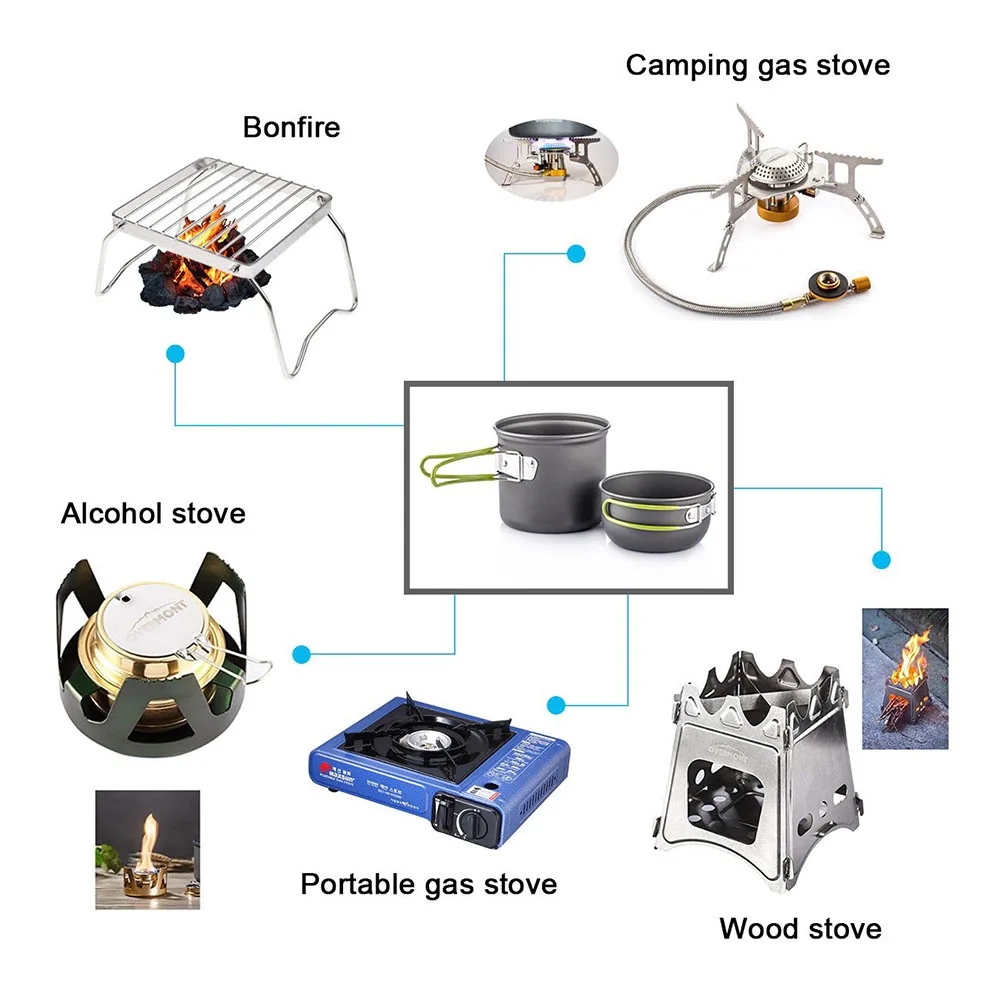 キャンプ調理器具混乱キット超軽量キャンプポットセット屋外調理 - Camping Cooking Full Set のレビューと価格