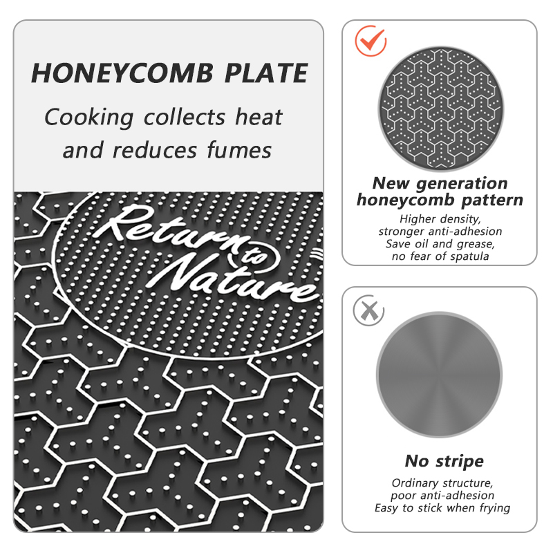 Naturehike バーベキュー調理グリルパンキャンプピク - Camping Cooking Appliances のレビューと価格